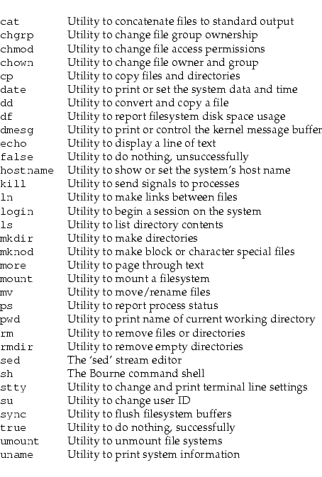 \begin{longtable}[l]{l l}
{\tt {}cat} & Utility to concatenate files to standard...
...tems \\
{\tt {}uname} & Utility to print system information \\
\end{longtable}